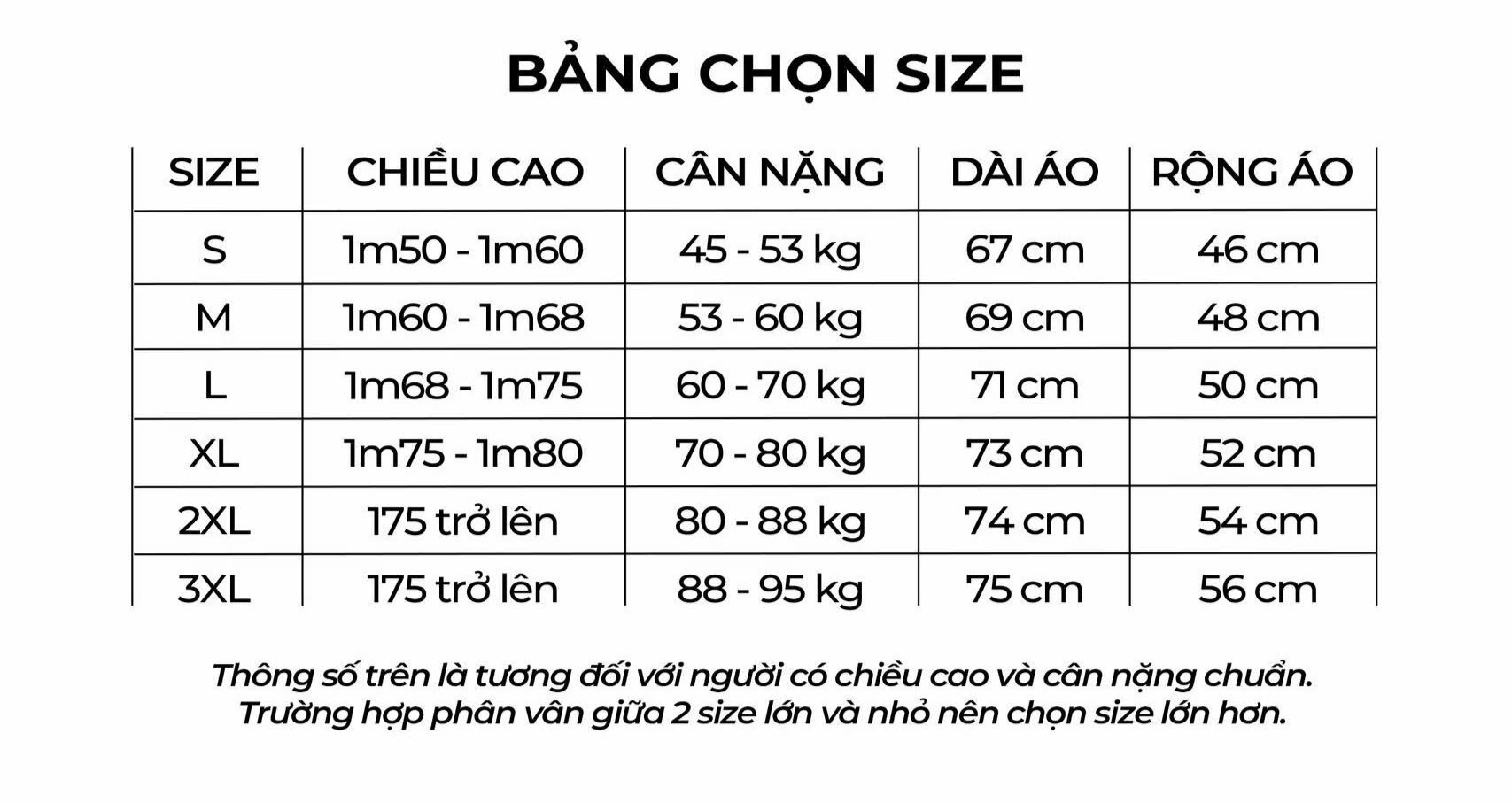 Bảng size bóng đá