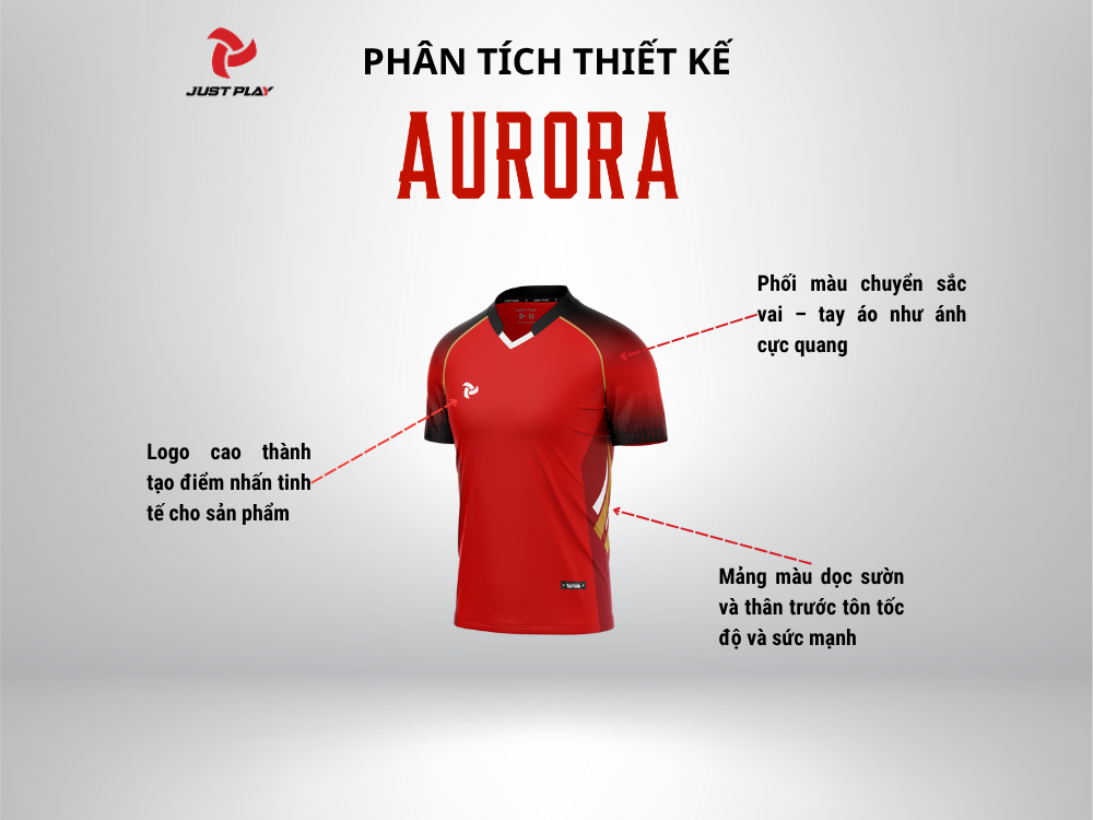 Phân tích thiết kế quần áo bóng chuyền